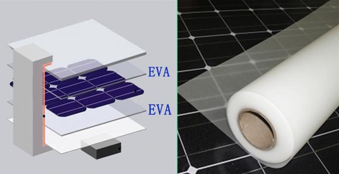 2600 мм широкая линия производства литейной пленки EVA / POE для фотоэлектрического модуля солнечной энергии 1